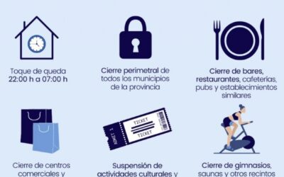 La Junta decreta medidas nivel 3 reforzadas en toda Castilla-La Mancha, incluido Albalate de Zorita